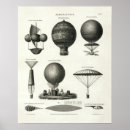 Suche nach vintage luftfahrt poster Antike