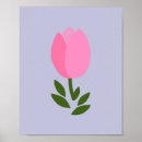 Recherche de floral violet art Botanique