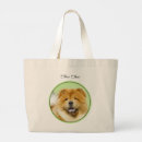 Recherche de chow chow sacs Dog