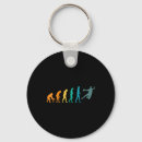 Suche nach evolutions accessoires Badminton