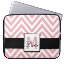 Suche nach pattern laptop schutzhüllen Monogramm