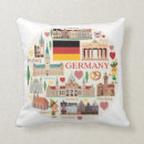 Suche nach tore kissen Deutschland