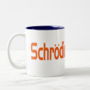 Recherche de geek tasses Nerd