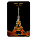 Recherche de tour magnets De voyage