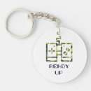 Recherche de gamer porteclés Rétro