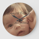 Recherche de joyeux anniversaire horloges Calligraphie typographie élégante
