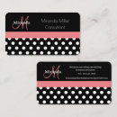 Recherche de points de polka cartes visite Pour elle