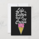 Recherche de dessert vœux cartes Glace