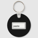 Recherche de twins porteclés Jumeaux