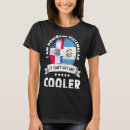 Suche nach accessoires tshirts Dialyse