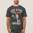 Recherche de conure tshirts Amour
