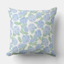 Recherche de hortensia bleu maison deco Féminin