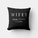 Suche nach ferien kissen Personalisiert