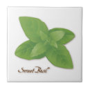 Recherche de herbe carreaux Cuisine