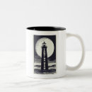 Recherche de phare tasses Oregon
