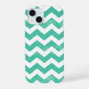 Recherche de usé iphone coques Tendance
