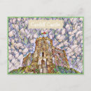 Recherche de effets cartes postales Europe