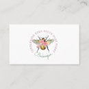 Recherche de abeyer Abeille miel
