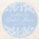 Suche nach helium untersetzer Für sie