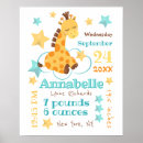 Recherche de premier bébé posters Baby boy