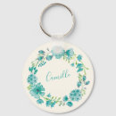 Recherche de printemps porteclés Floral