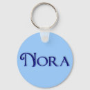 Recherche de nom nora Noms