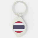 Suche nach thailand schlüsselanhänger Thailändisch