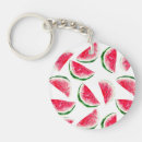 Suche nach wassermelonen schlüsselanhänger Saftig
