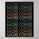 Suche nach vintager kaffee poster Koffein