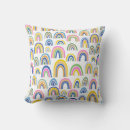 Recherche de rose jaune coussins Motif