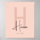 Suche nach namensdruck poster Rosa