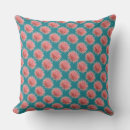 Recherche de oursins coussins Corail
