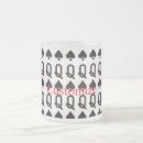 Recherche de bbc tasses Noir