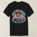 Recherche de régulateur tshirts Pour lui