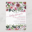 Recherche de motif de forêt invitations Invités