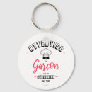 Recherche de chef porteclés Pour lui