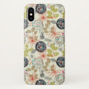 Suche nach blumenhintergrund iphone hüllen Kurve