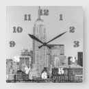 Recherche de skyline horloges Ville