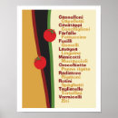 Suche nach restaurants poster Nudeln
