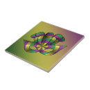 Suche nach gras fliesen Gold