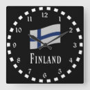 Recherche de drapeaux monde horloges Pays