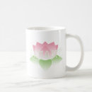 Suche nach lotos tasse tassen Namaste