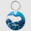 Recherche de beluga porteclés Mer