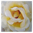 Recherche de transparent carreaux Jaune