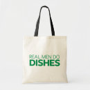Recherche de consommation sacs Malaxez