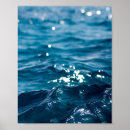 Recherche de wave posters Ocean