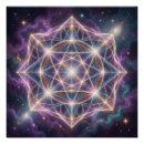 Recherche de 7 chakras posters Spiritualité