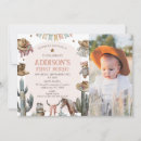 Suche nach rustikale western party einladungen Wild west