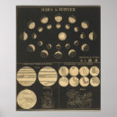 Suche nach monde jupiter poster Astronomie