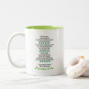 Recherche de réussite tasses Inspirant